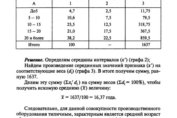 Не получается зайти на кракен